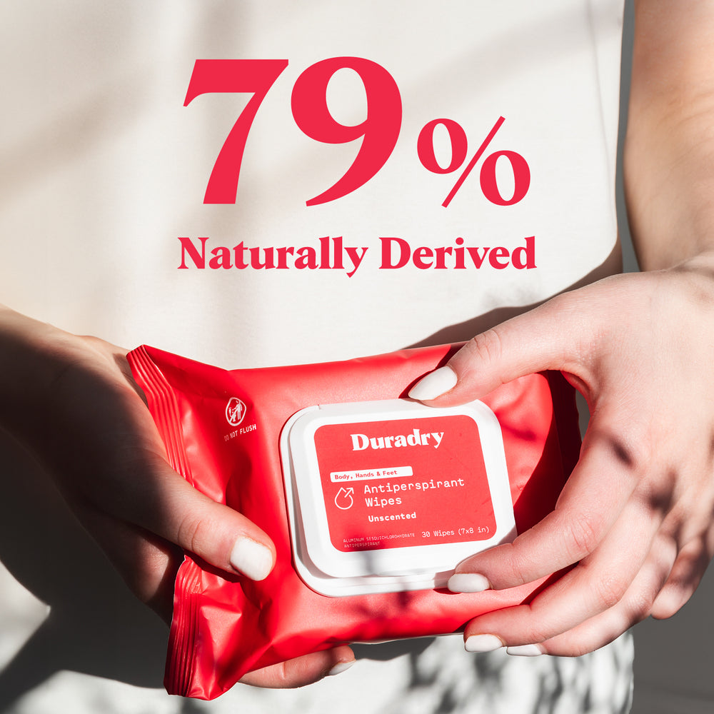 Antiperspirant Body Wipes