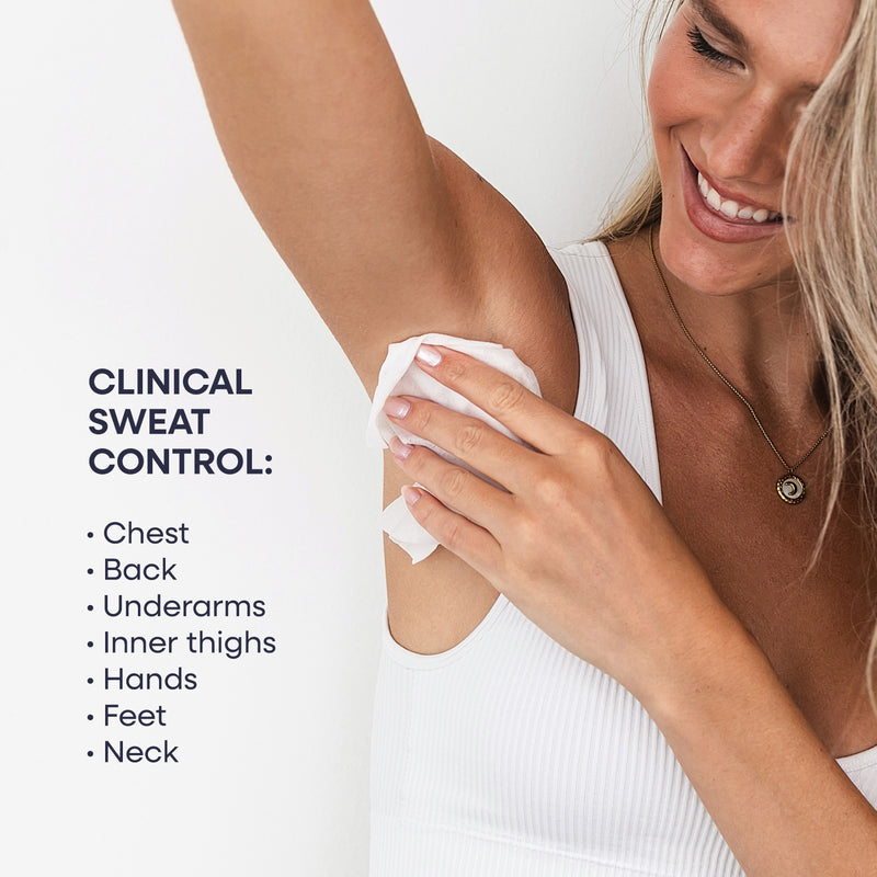 Sweat Control Body Wipes